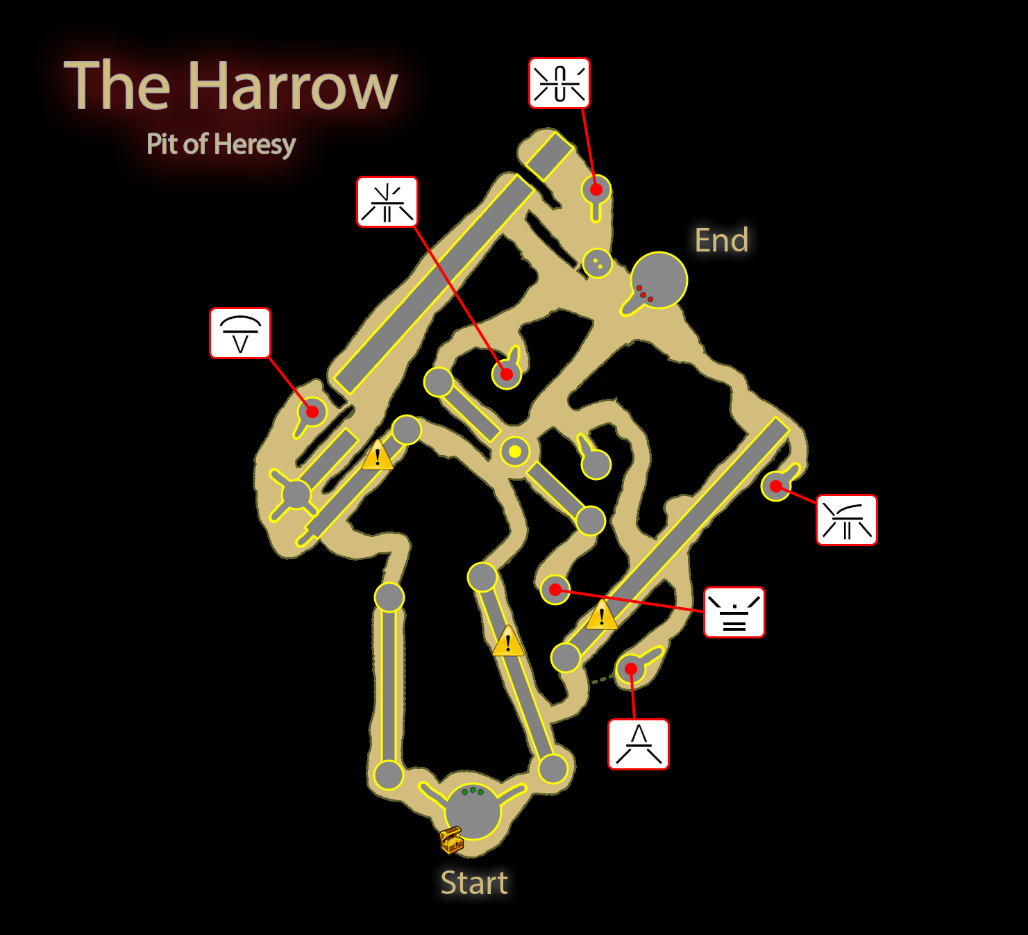 The Harrow map