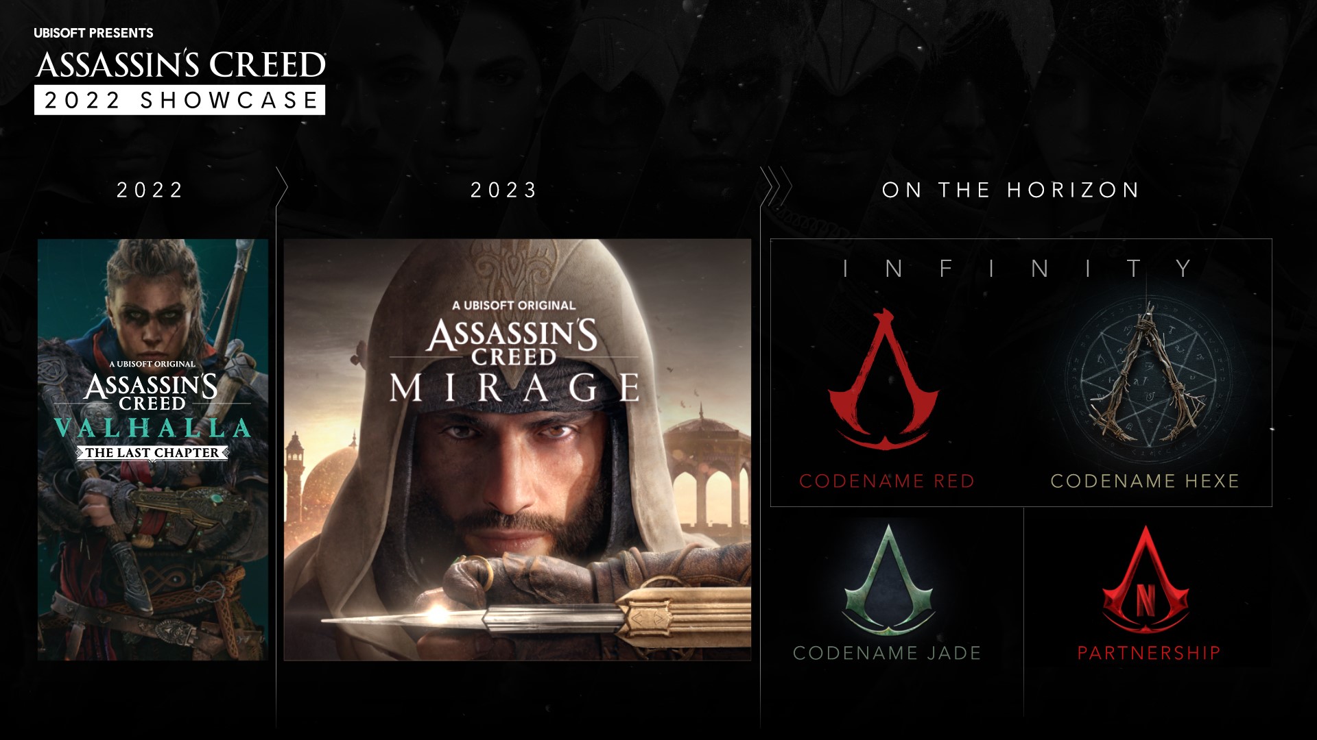 Assassin's Creed Codename Red - Reveal Trailer